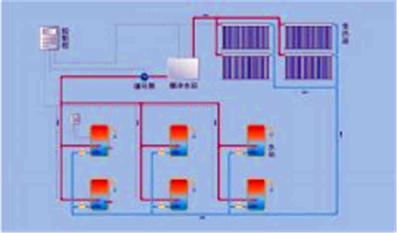 高樓層住宅集中集熱分戶水箱太陽(yáng)能熱水器安裝